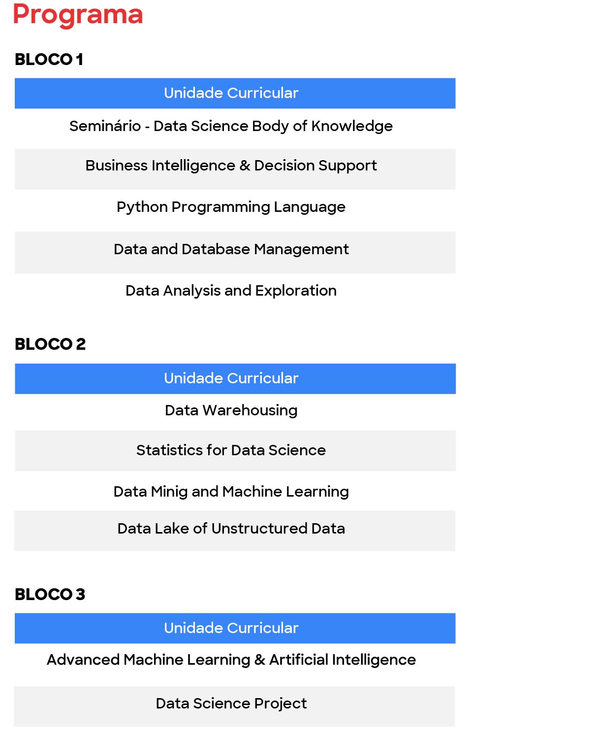 Dsba Programa