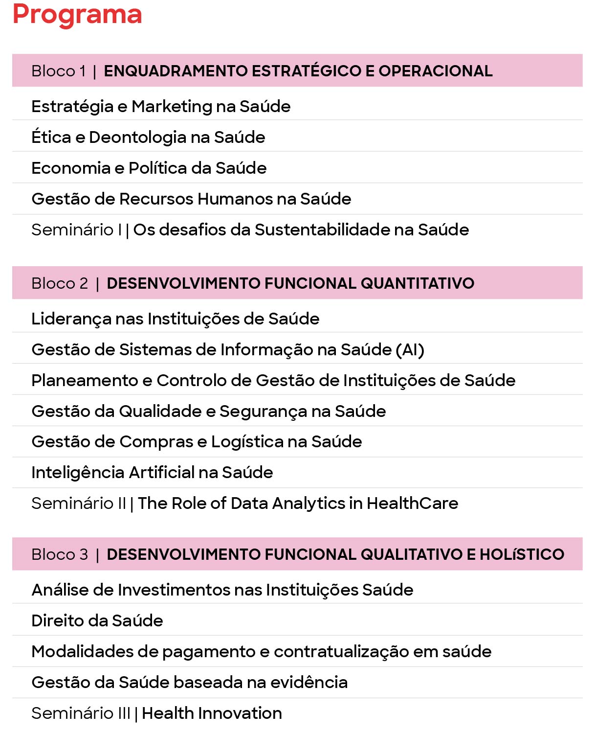 GIS Pt Programa
