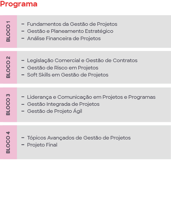 Gp Programa
