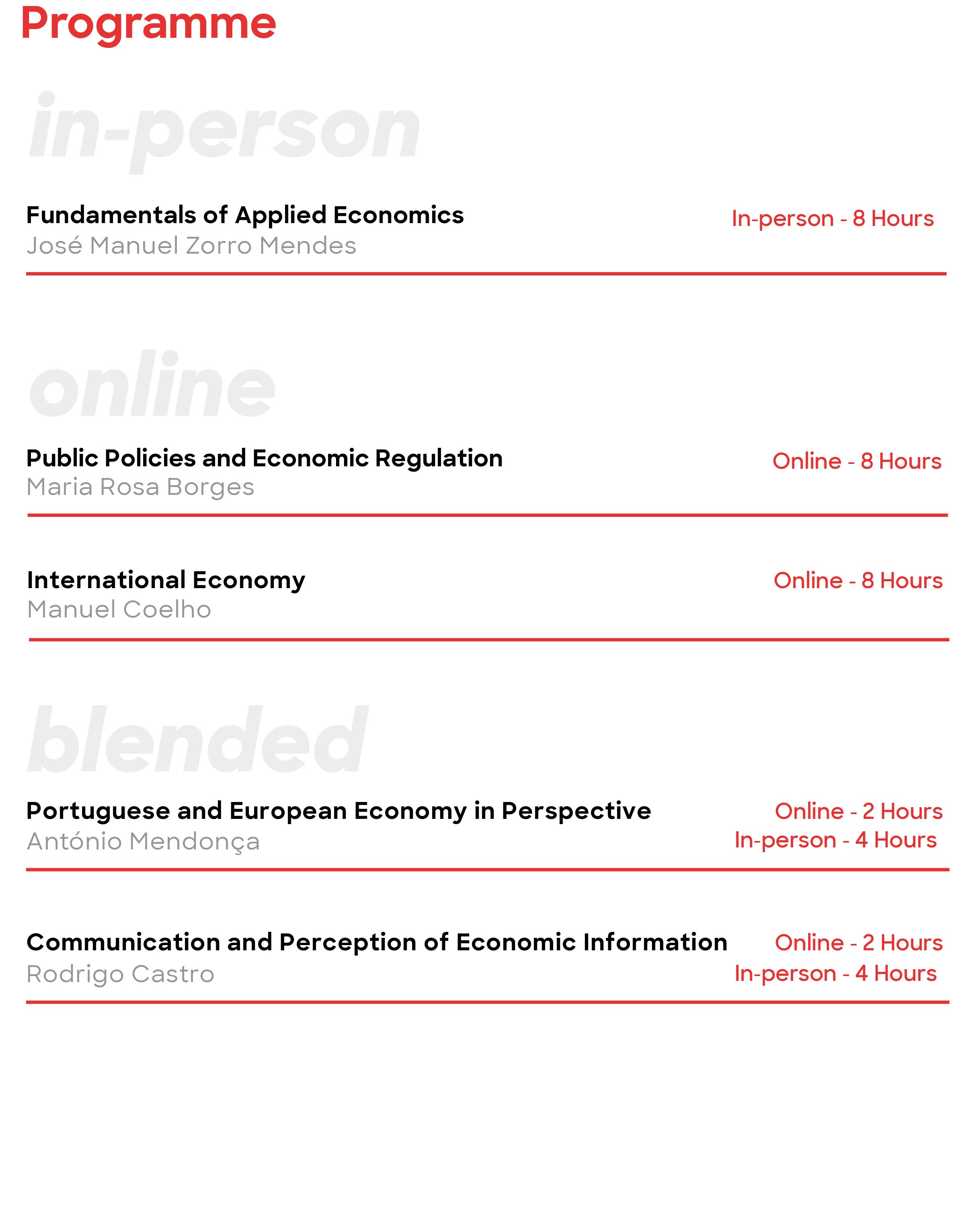 Programa Epqd Programme