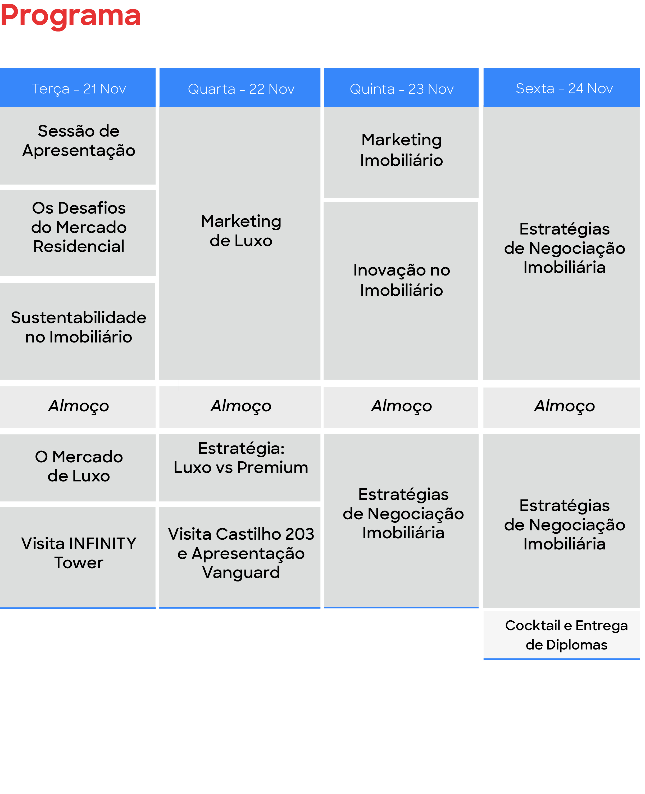 Luxury Real Estate Sales Management Course