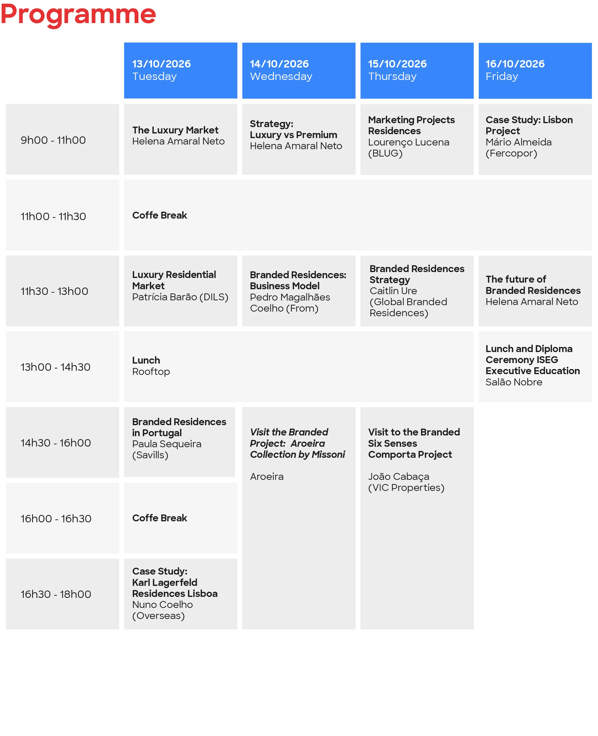 Lresmc Programa Eng