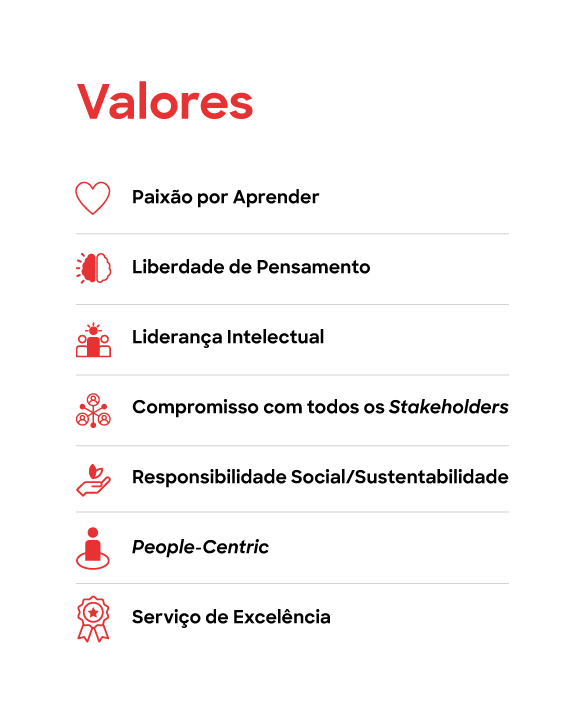 Info Valores