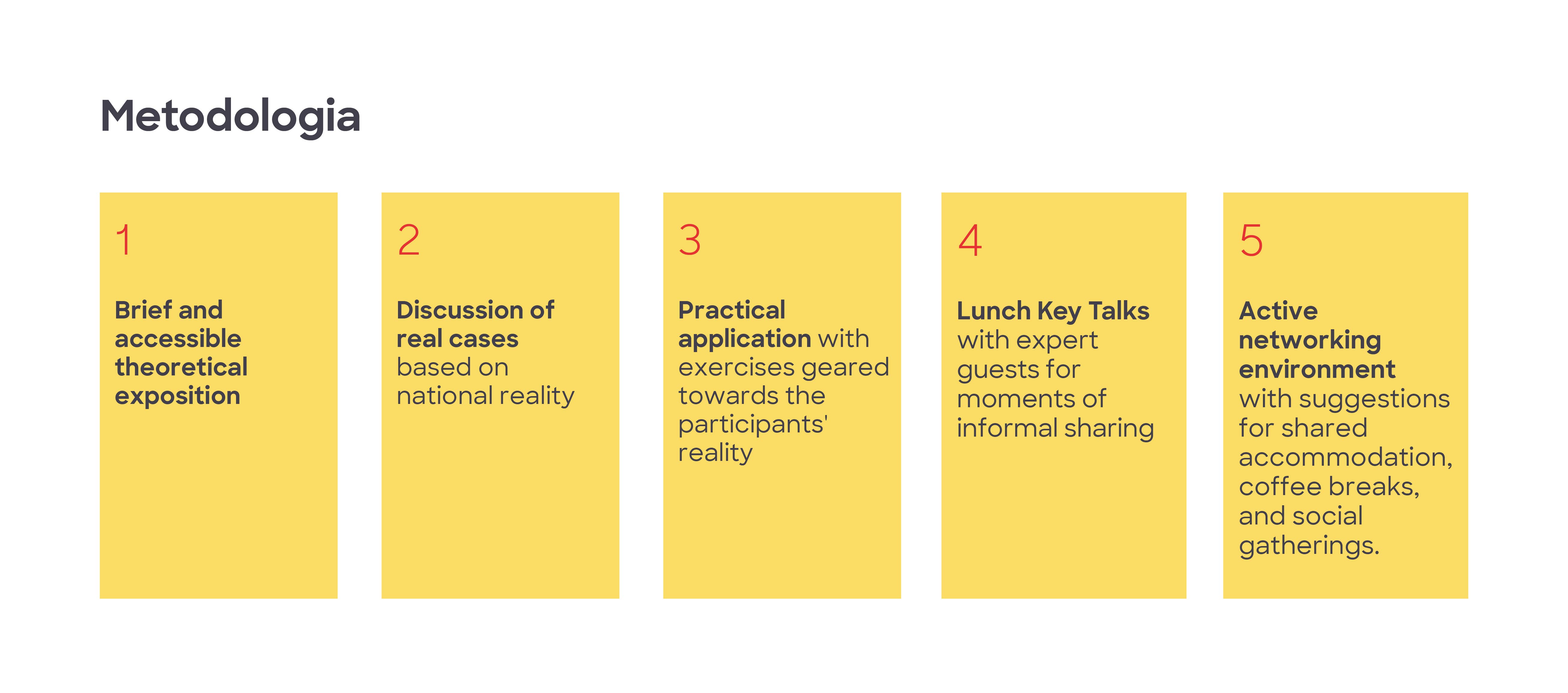 Site Gfl Programme Copy