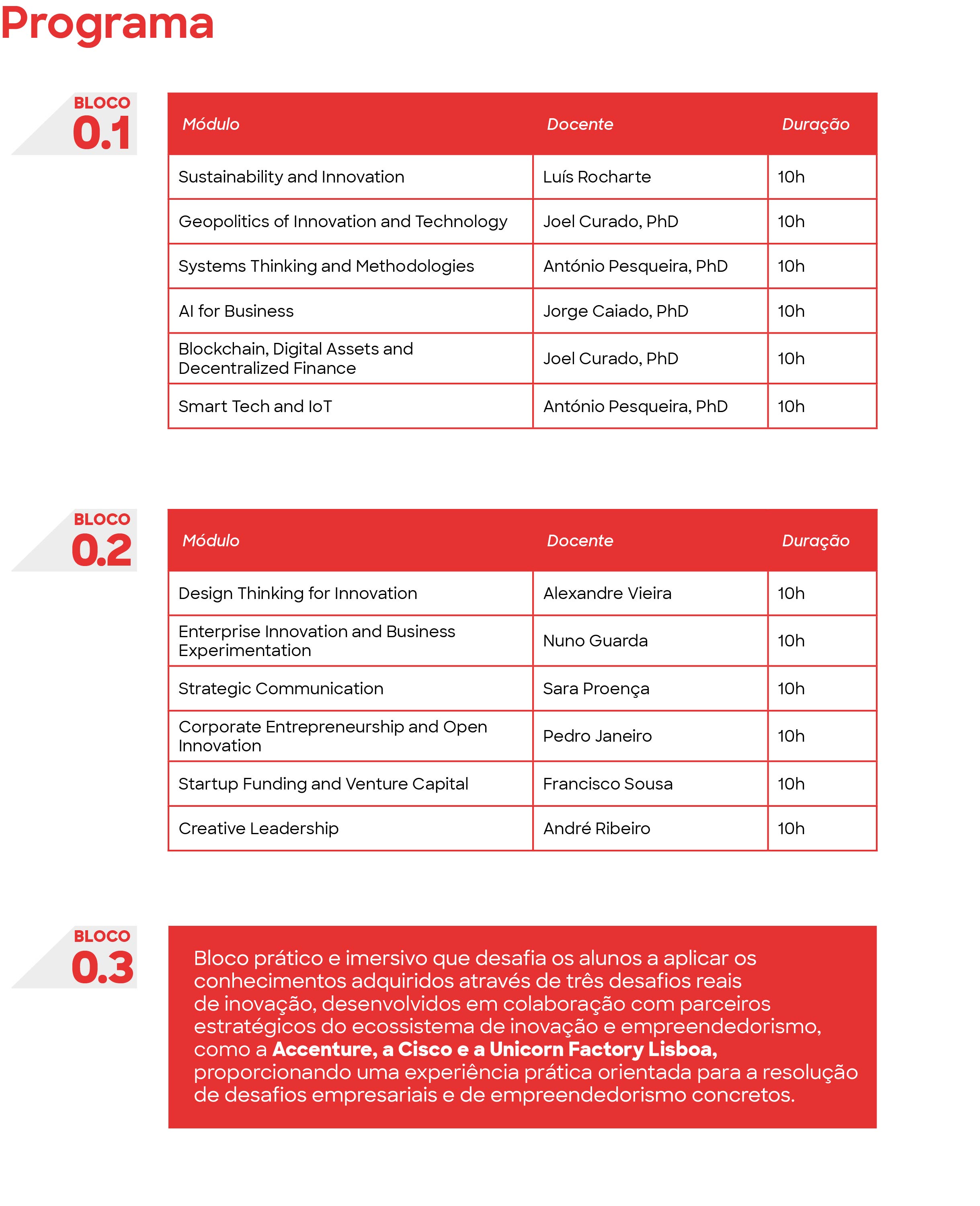 EI Site Programa