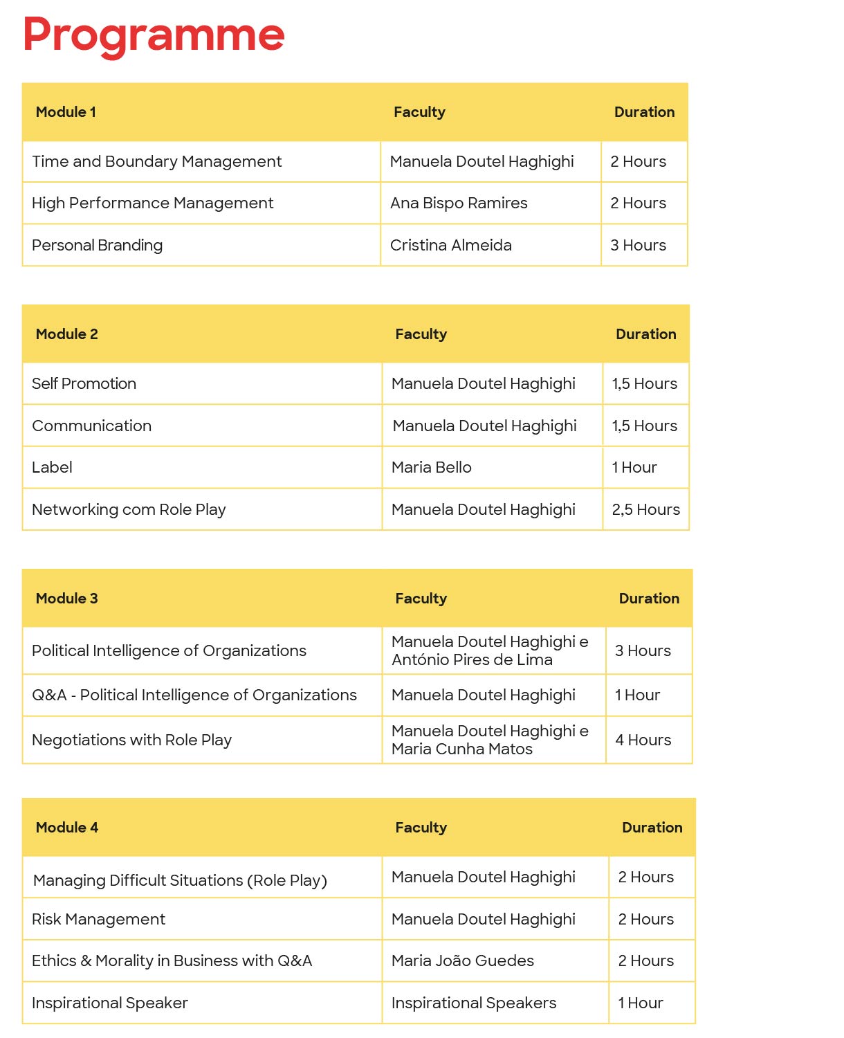 Empower Programme