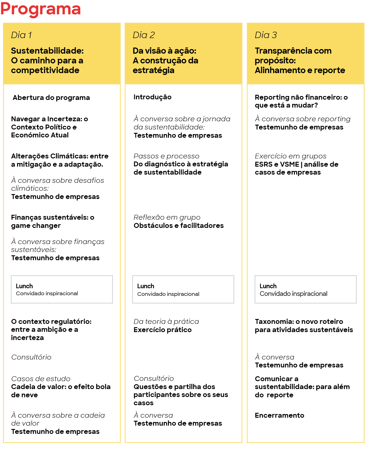 Sustainability Site Programa (2)