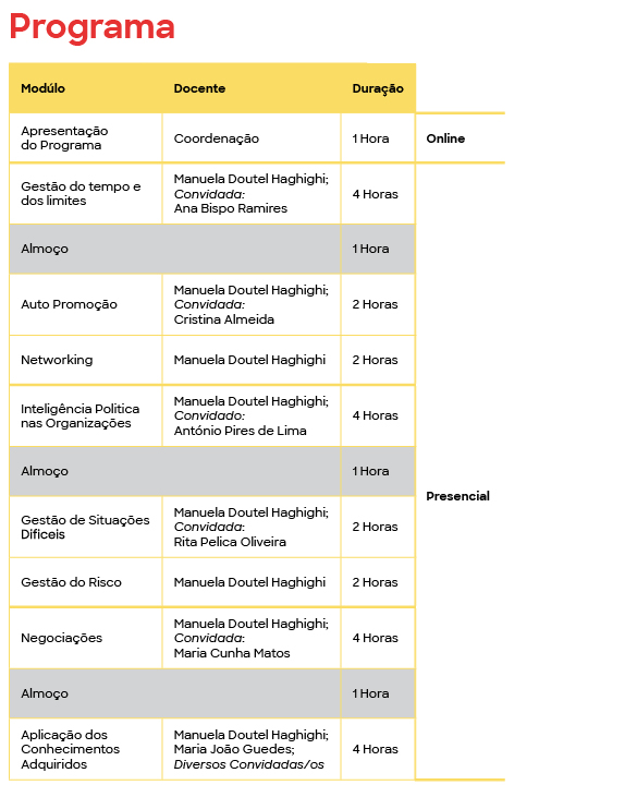Empower Programa Programa