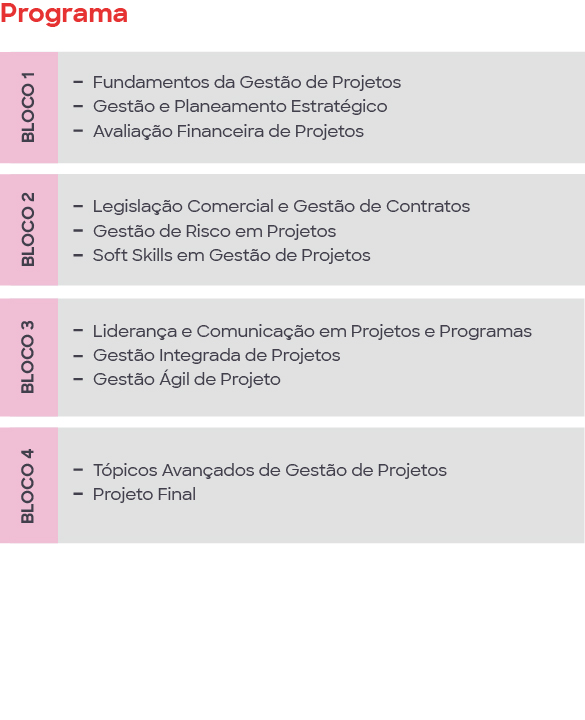 Gp Programa (1)