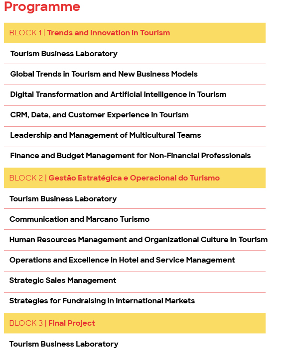 Site Turismo Programme
