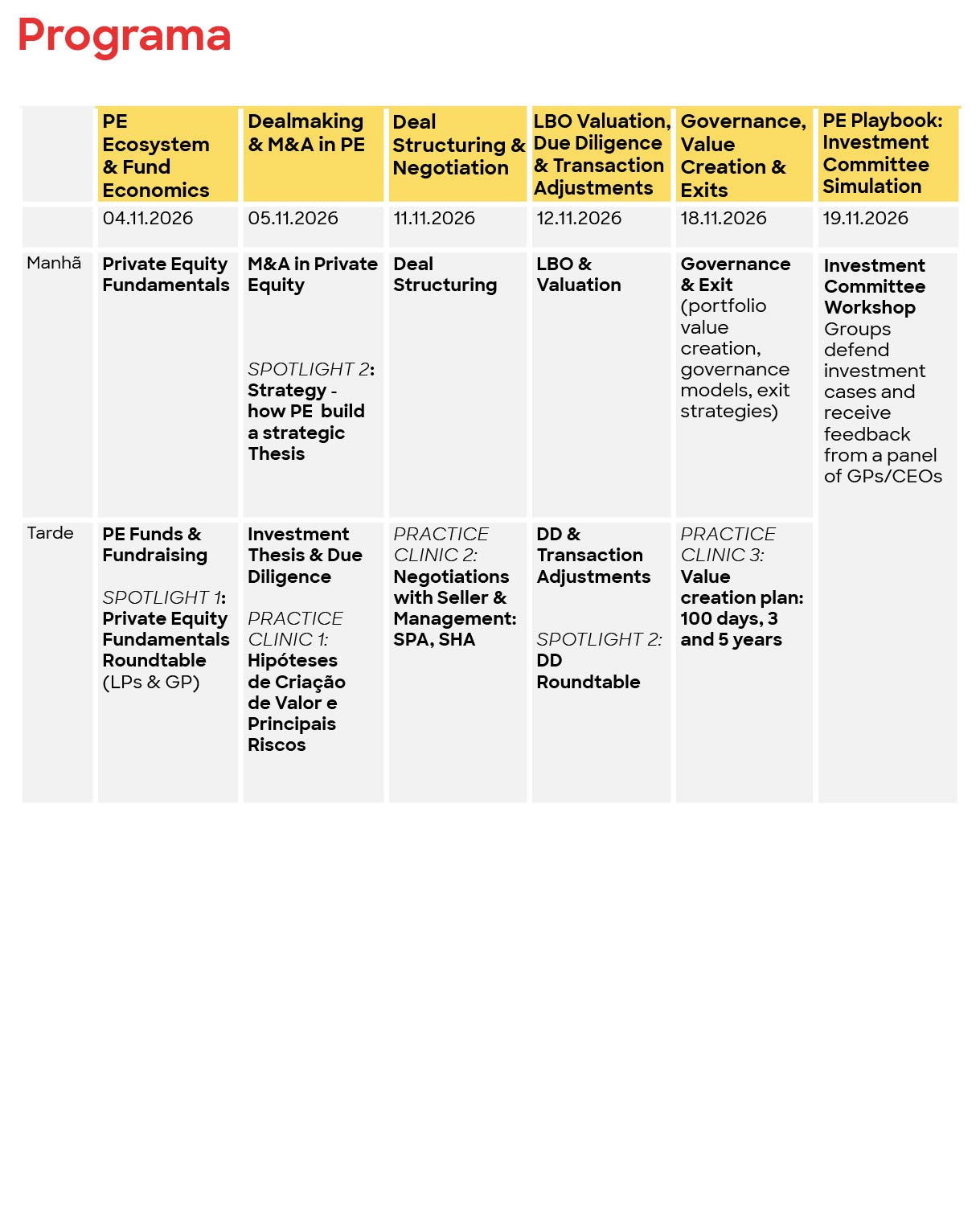 Programa Private Equity Programa (3)