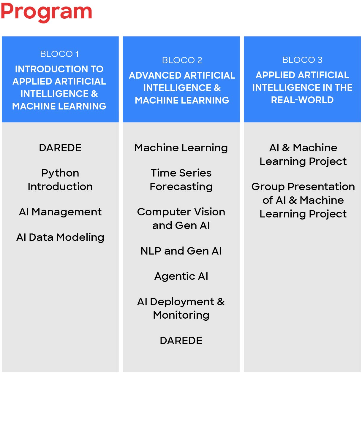 Site Aaiml Programa Programme