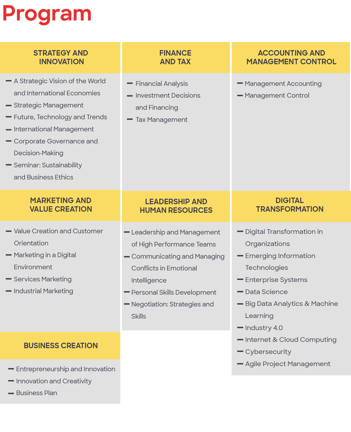Programa GEMP Ing Gestao Empresarial 20
