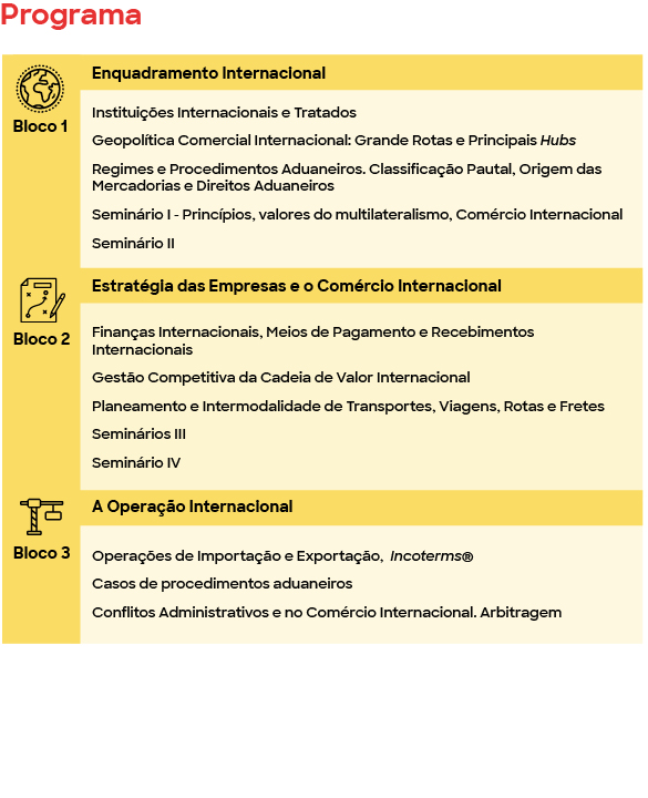 Site Programa Ci Programa