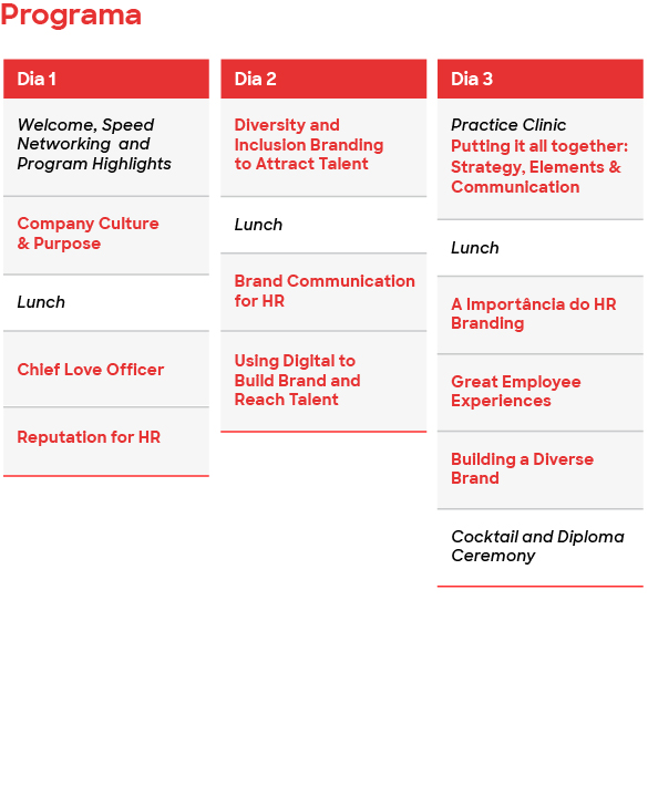 Leading Hr Branding Programa