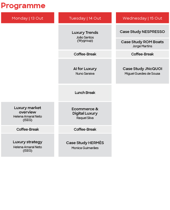 Luxury Brand Management Programme (2)