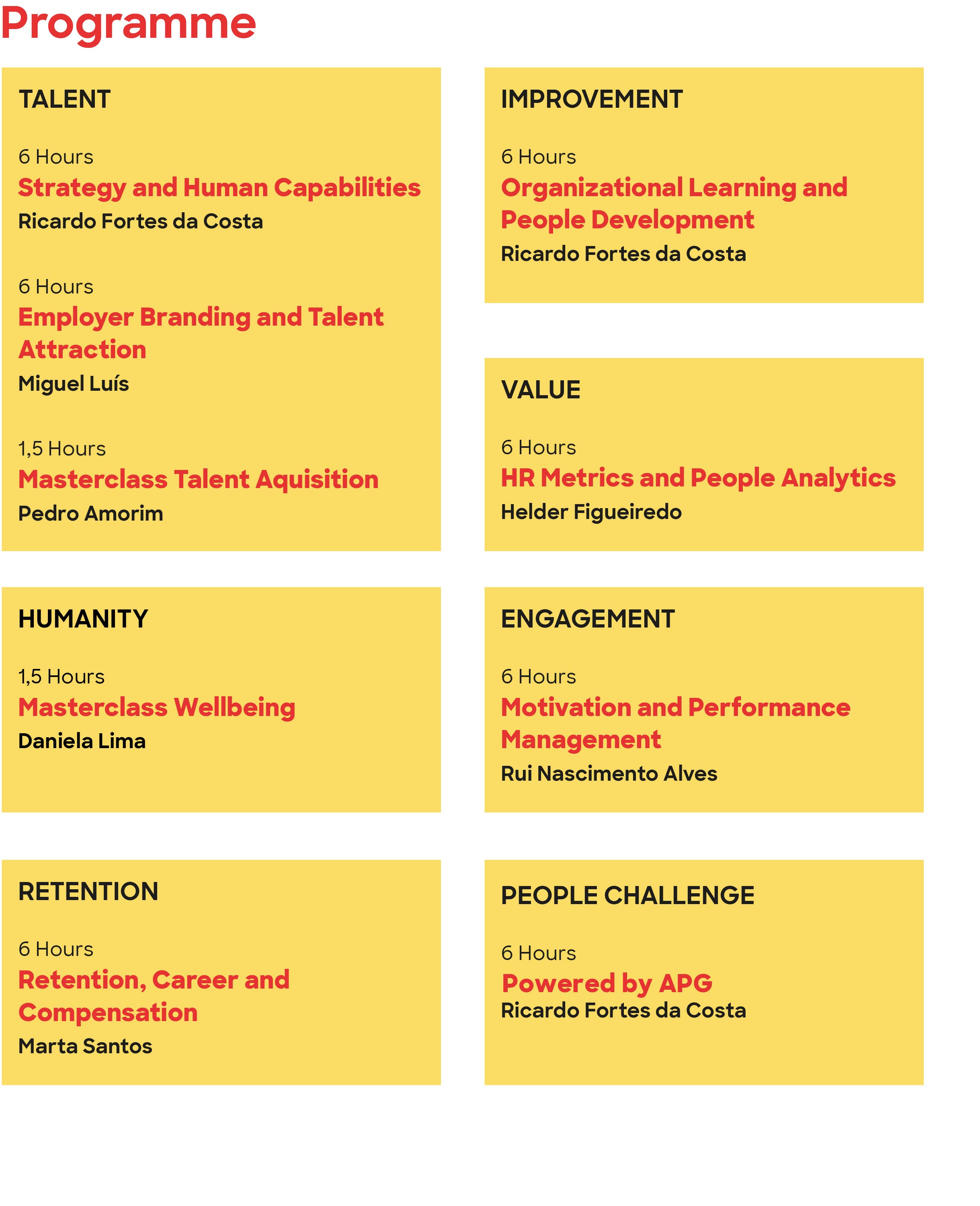 Site Thrive Programme (1)