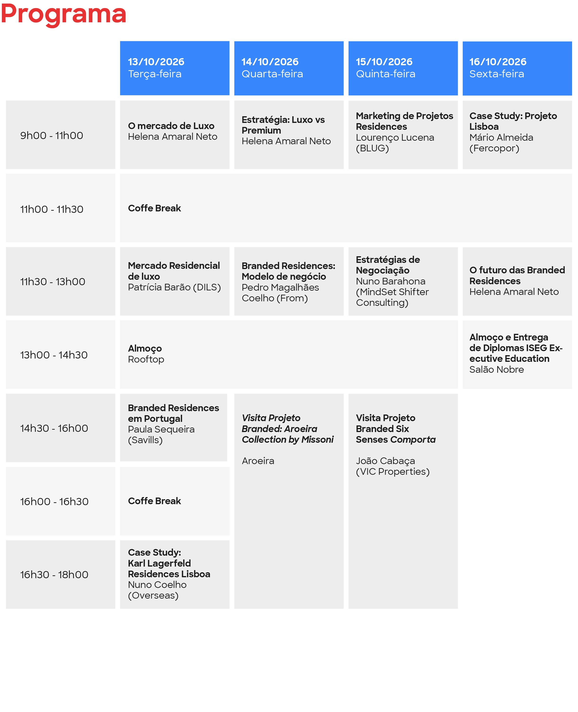 Lresmc Programa 2026
