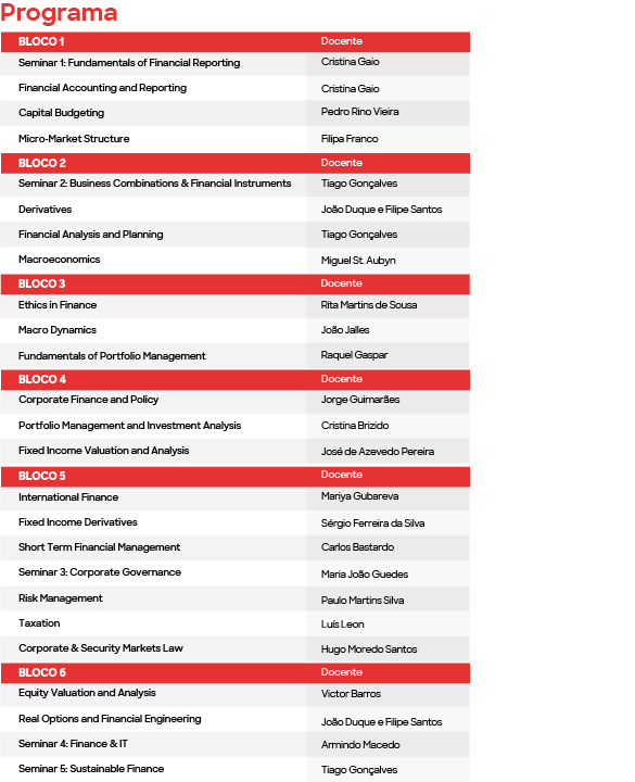 Site Analise Financeira Programa (1)