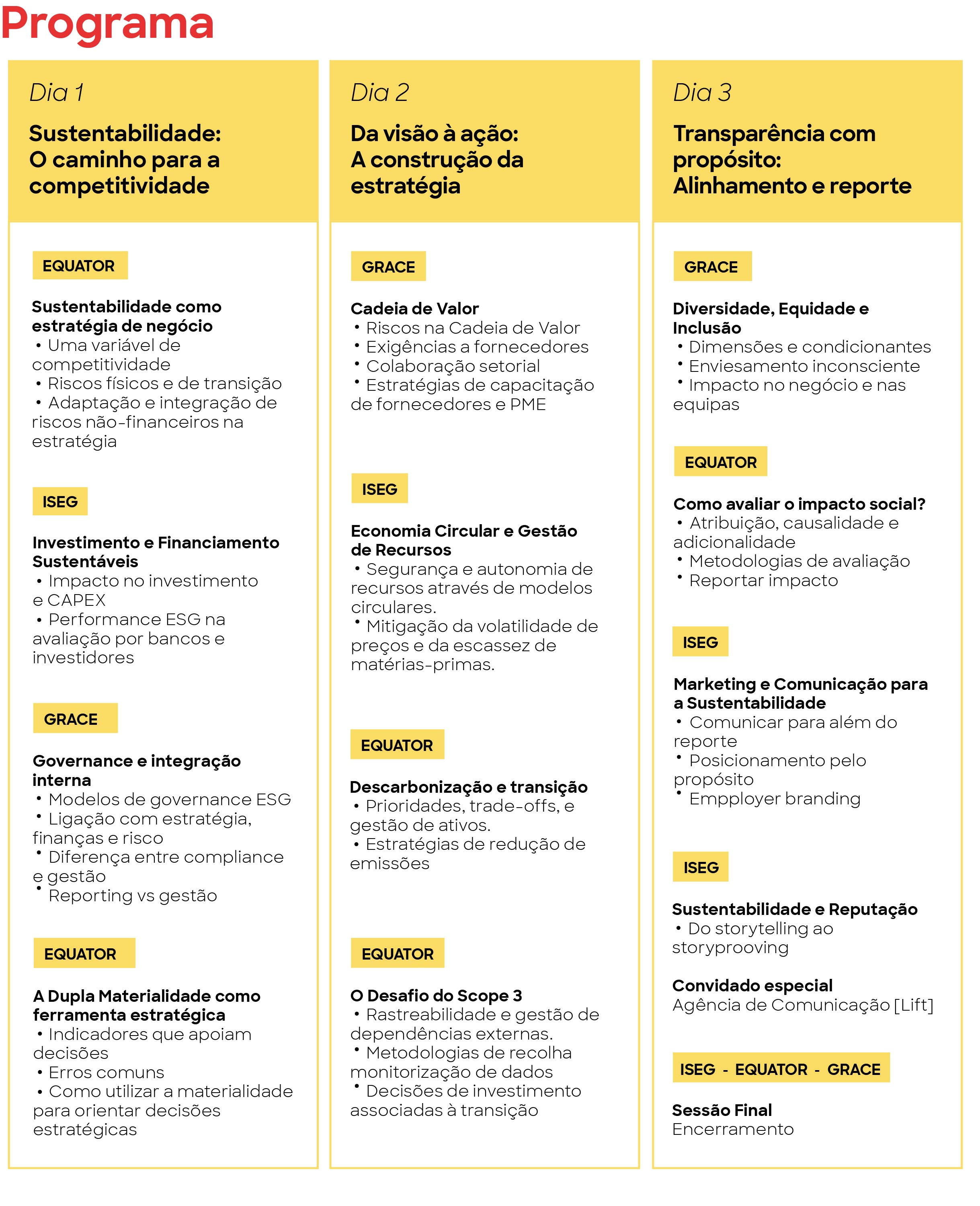 Sustainability Site Programa 2026