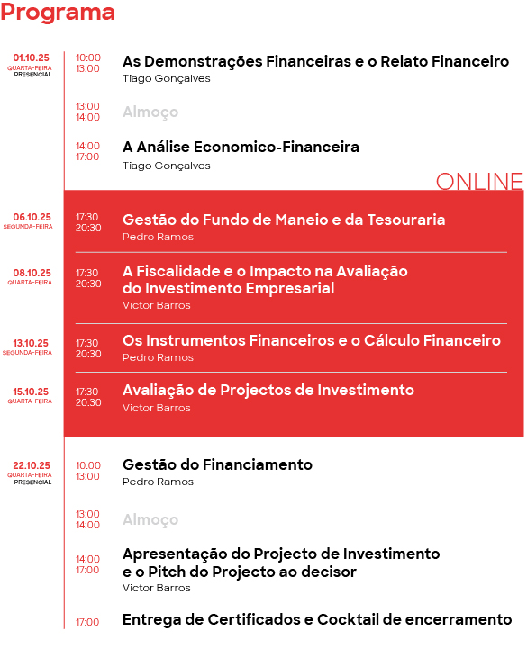 Site Ftd Programa