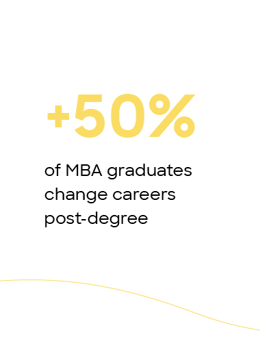 Mba Estatisticas Slider 1